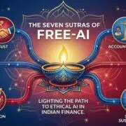 The RBI’s Seven Sutras: A New Constitution for AI in Indian Finance
